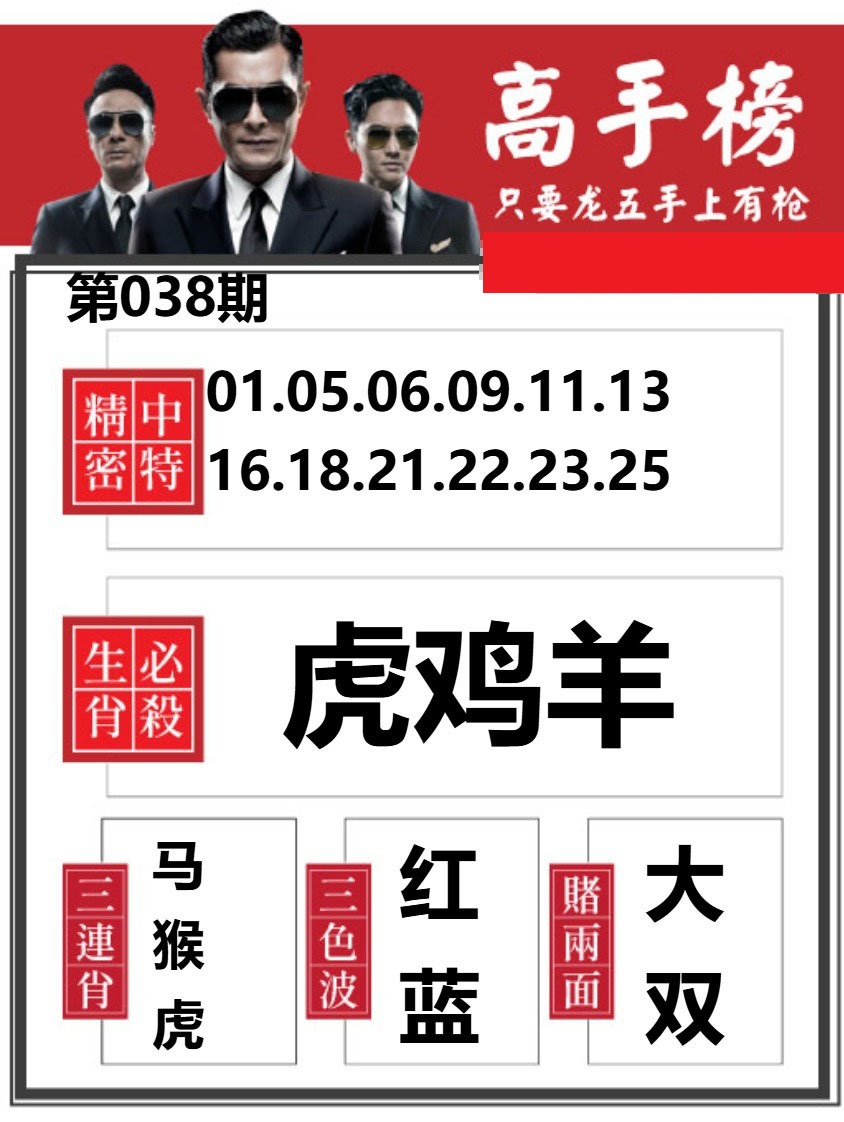038期金牛高手榜[图]